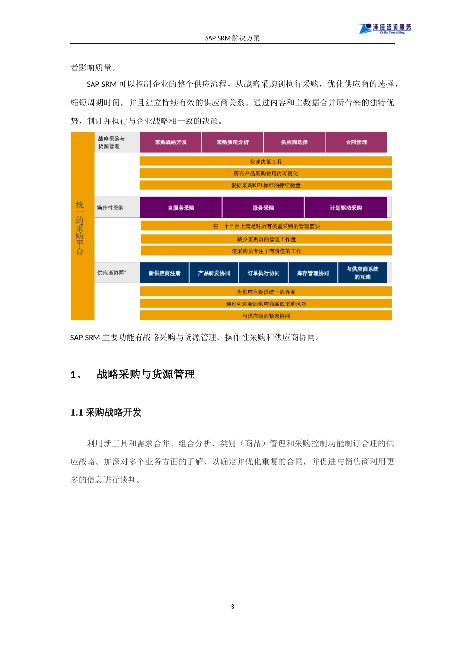 SAPSRM方案简介_第3页