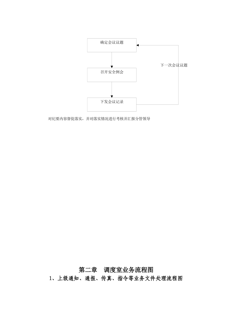 业务流程图范本_第3页
