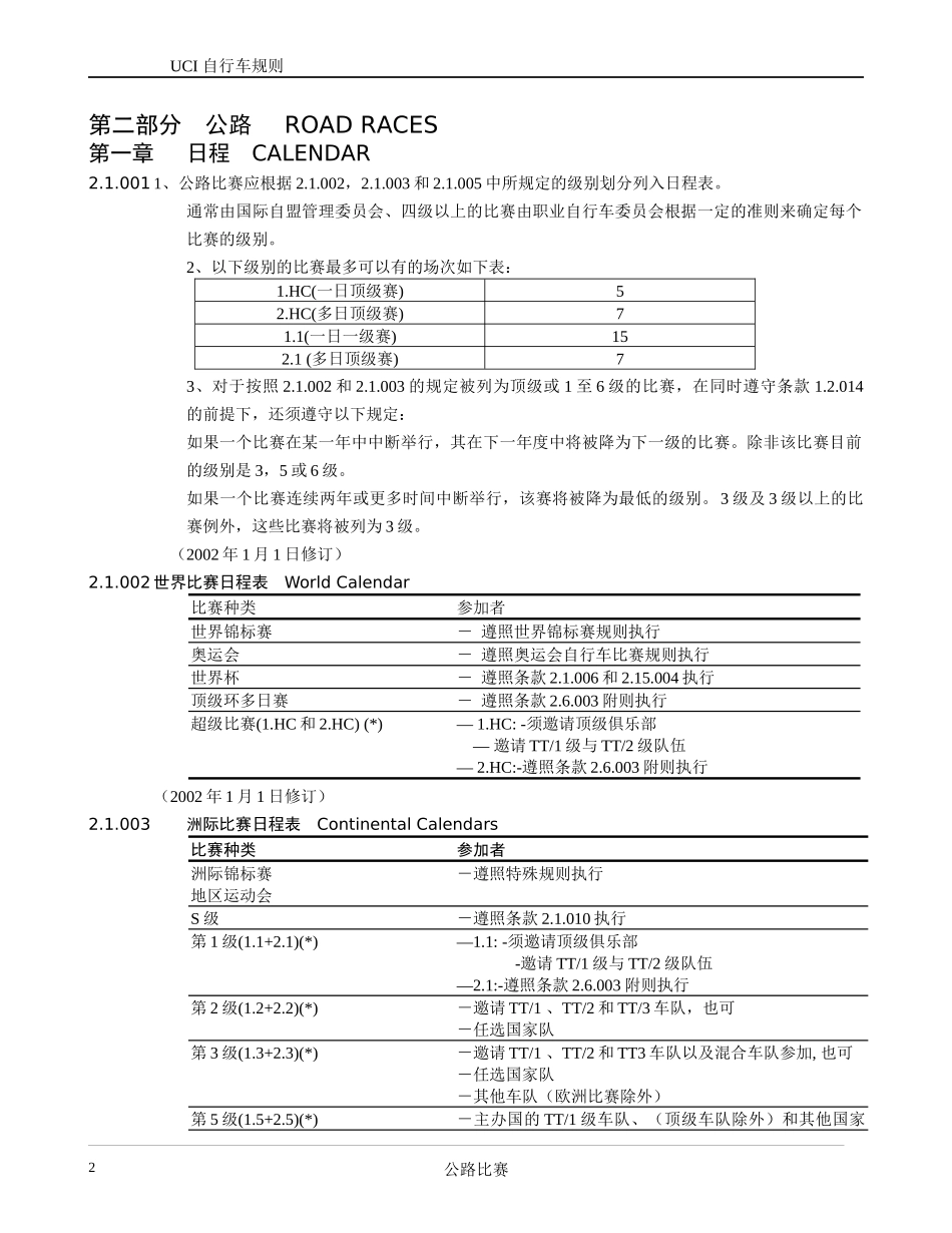公路赛ROAD_第2页