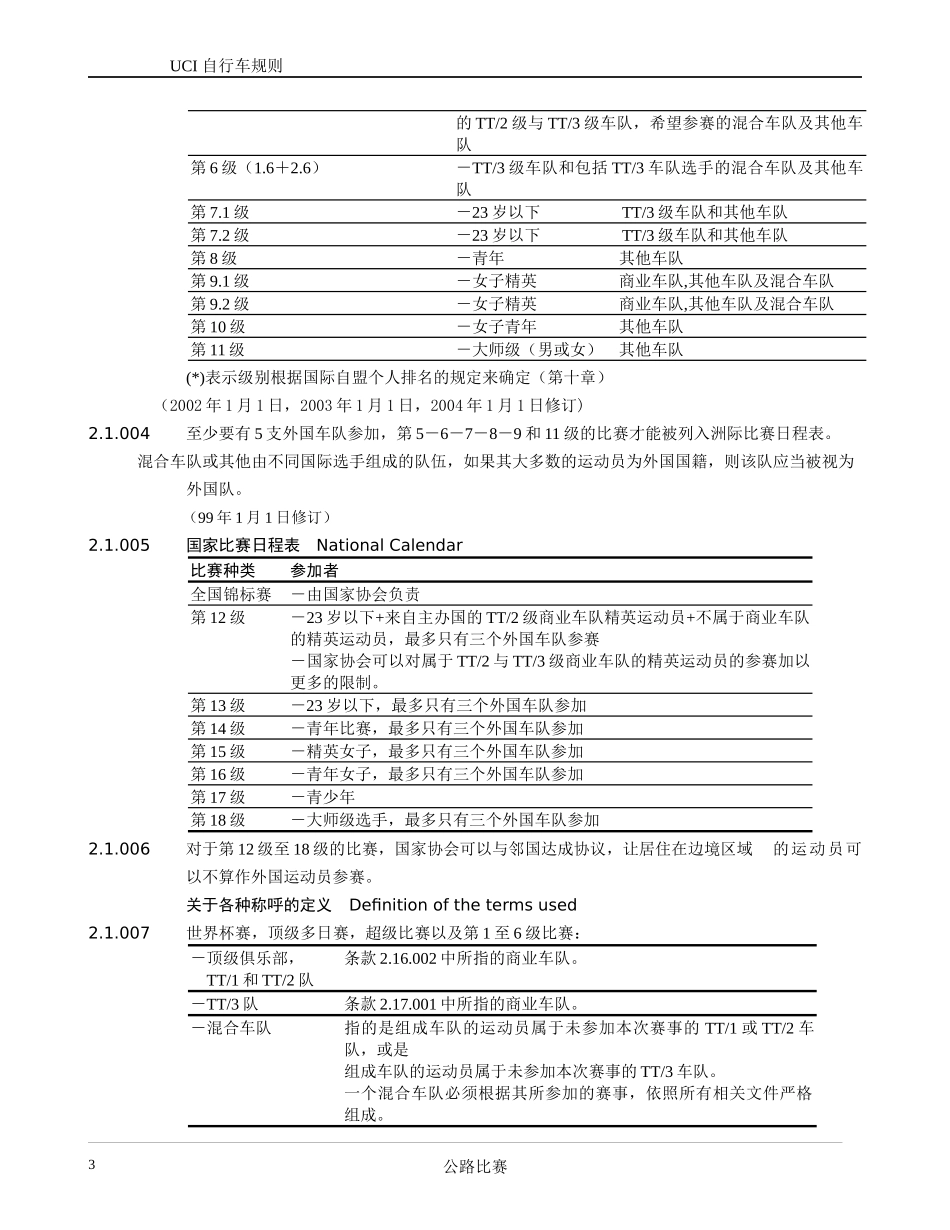 公路赛ROAD_第3页