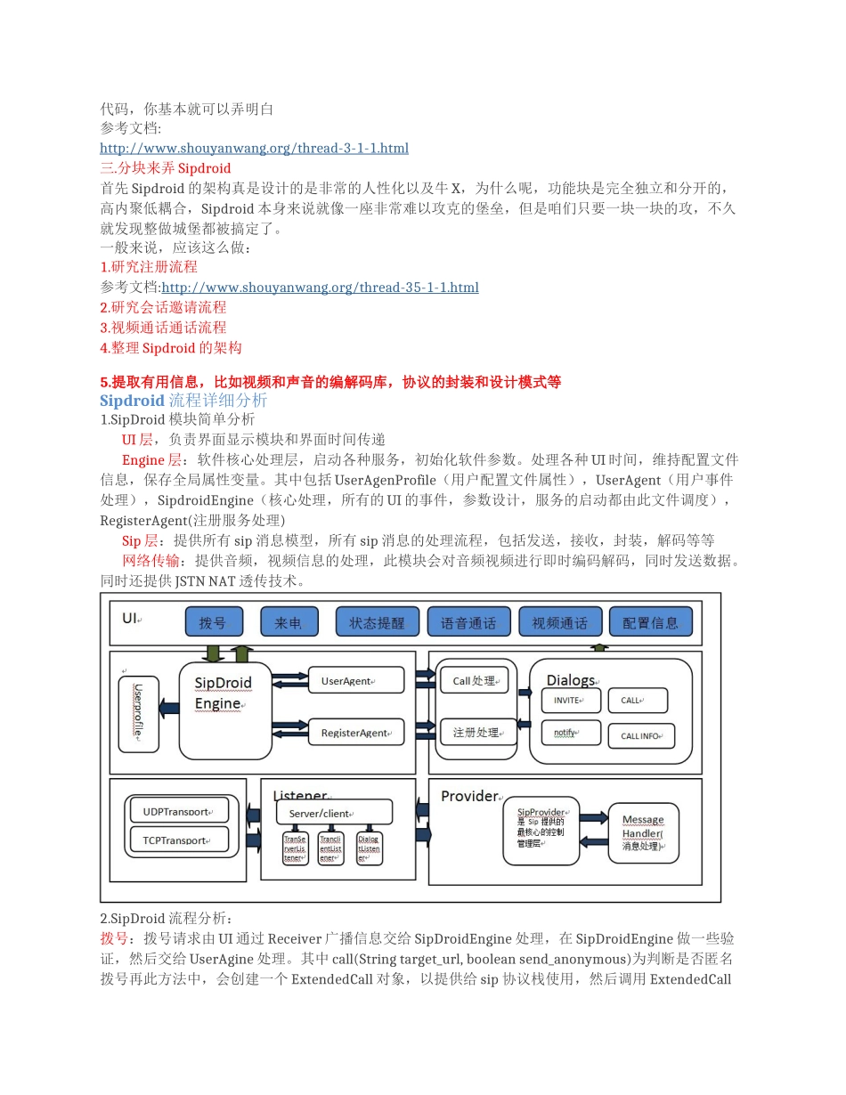 SIPDroid_第2页