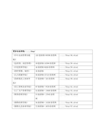 信息化战略规划和方案设计研讨
