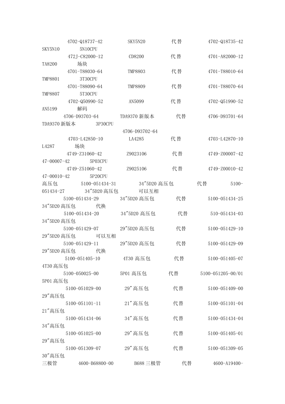 各种电脑块超级单片与集成电路IC的代换收集_第2页