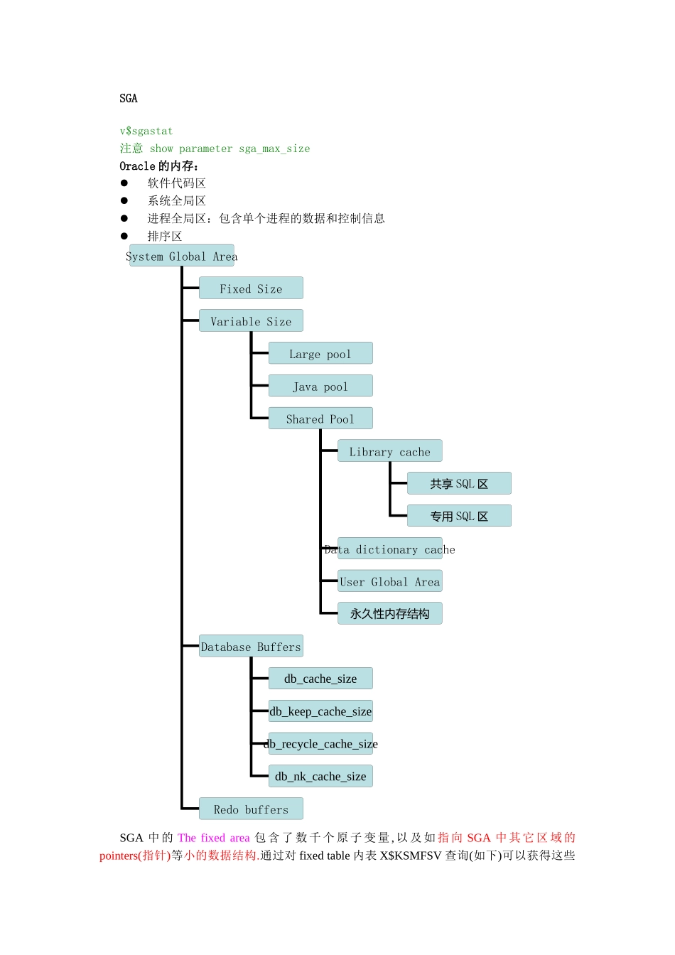 Oracle原理学习笔记_第3页