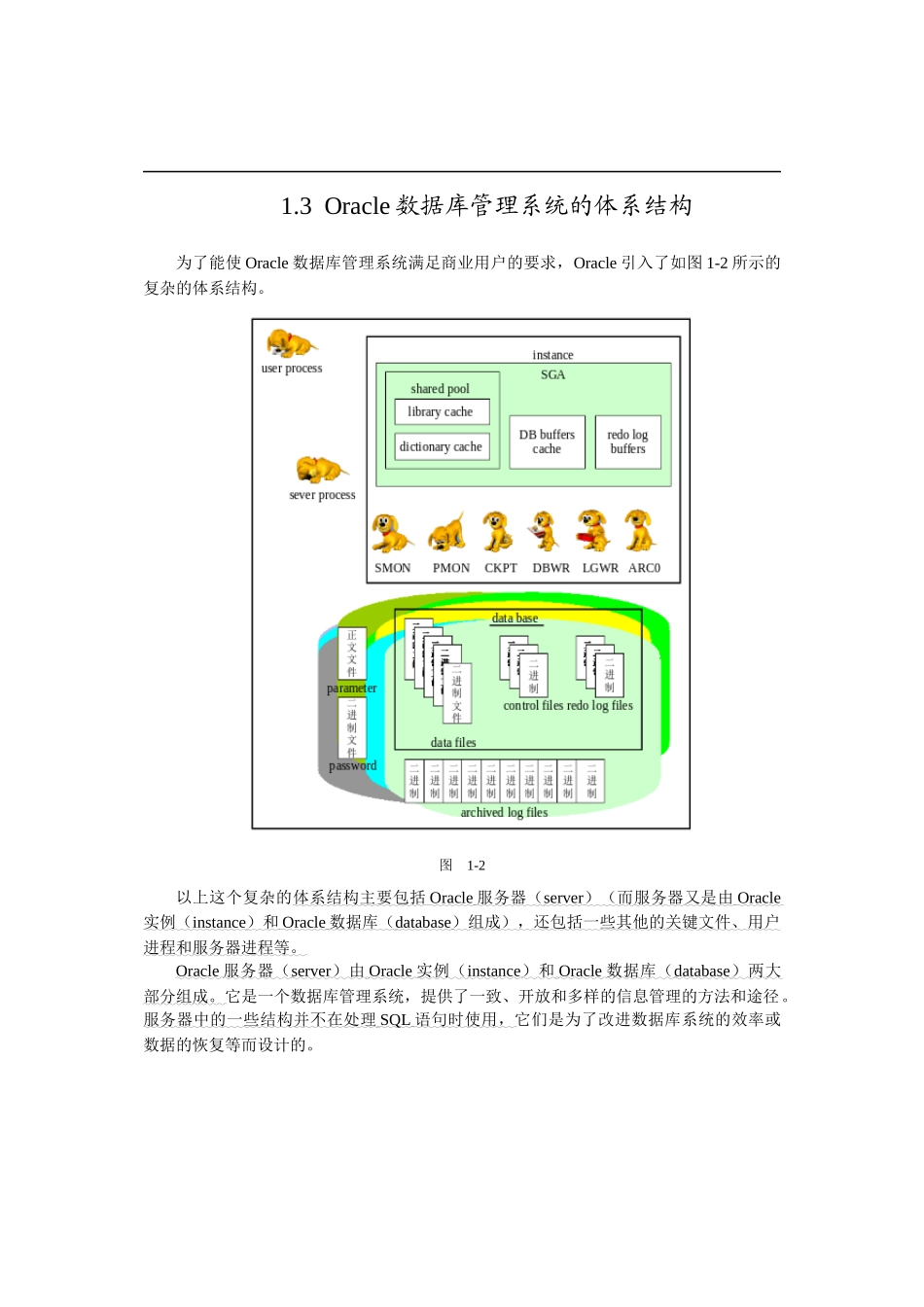 Oracle的体系结构研讨_第3页