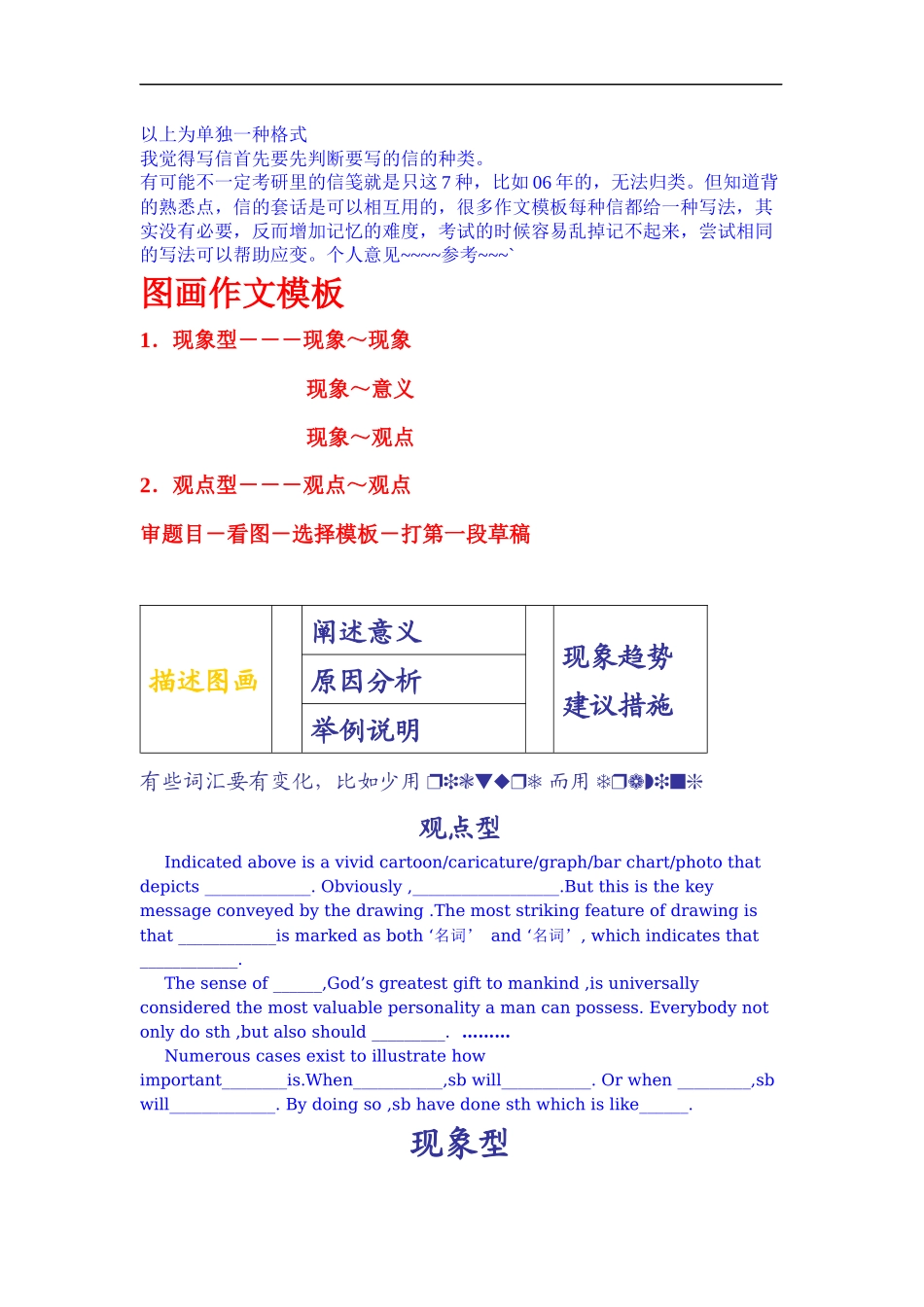 Onybia新东方考研作文模板_第3页