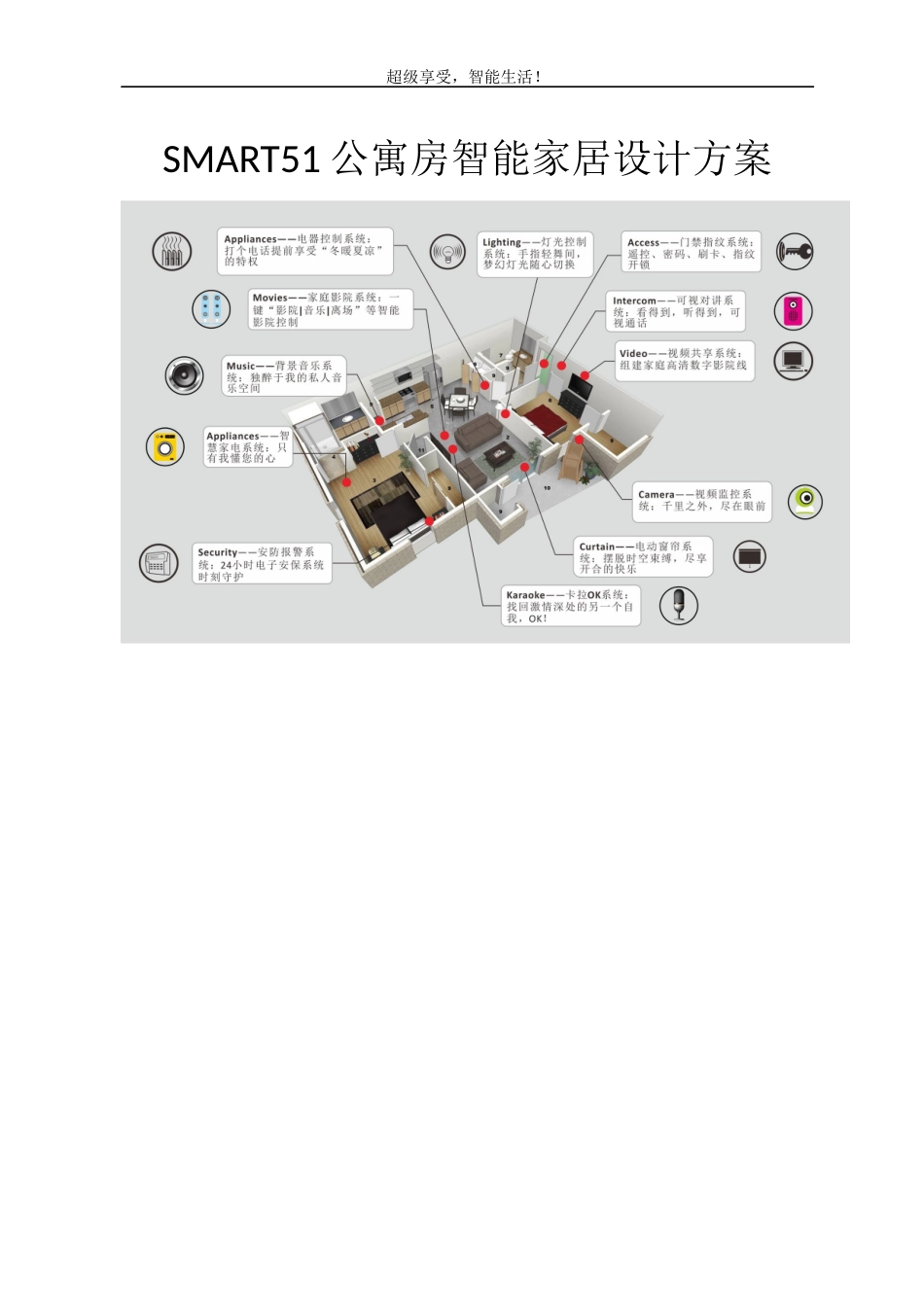公寓房智能家居方案_第1页