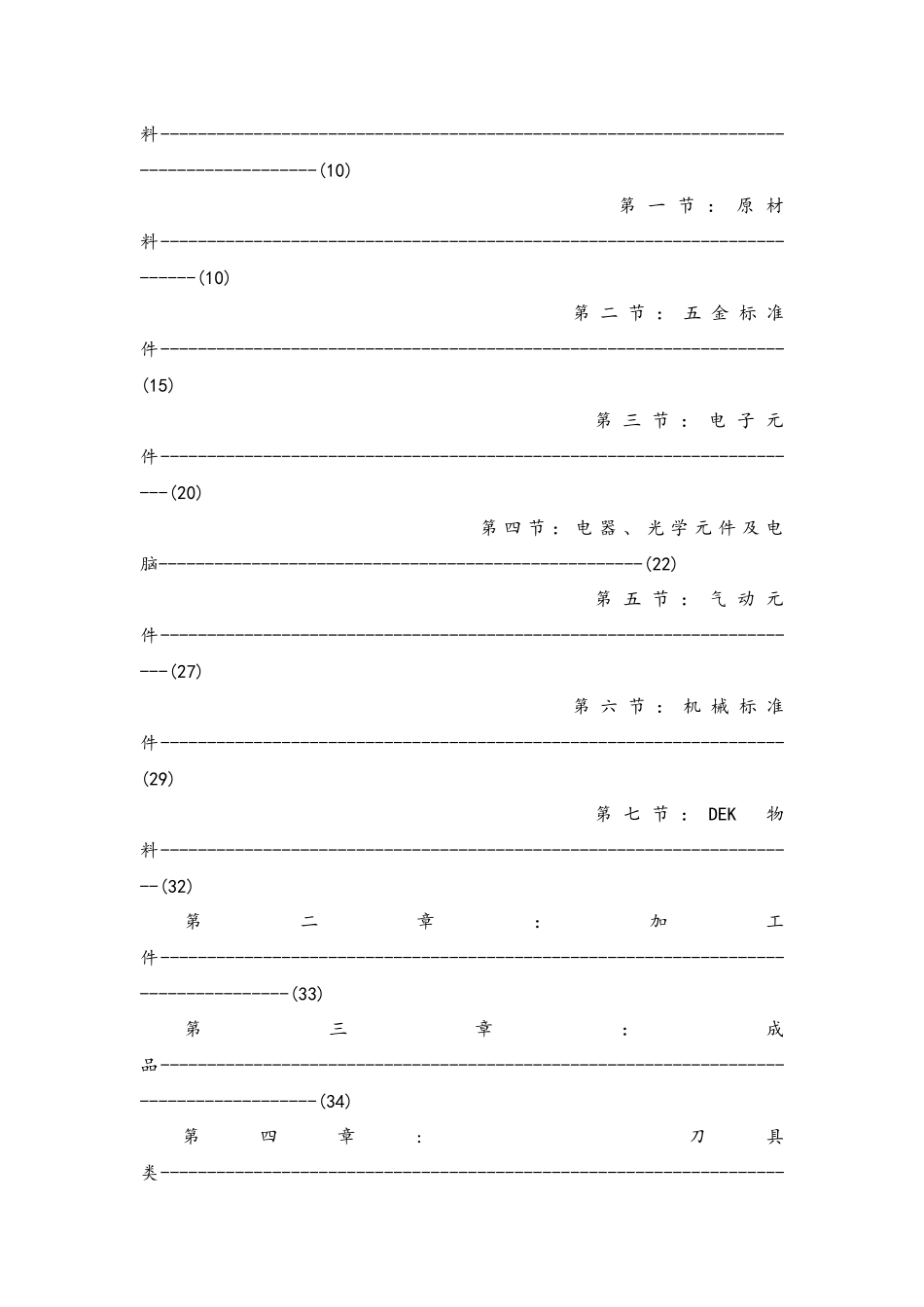 ERP系统ID编码操作指引手册_第2页