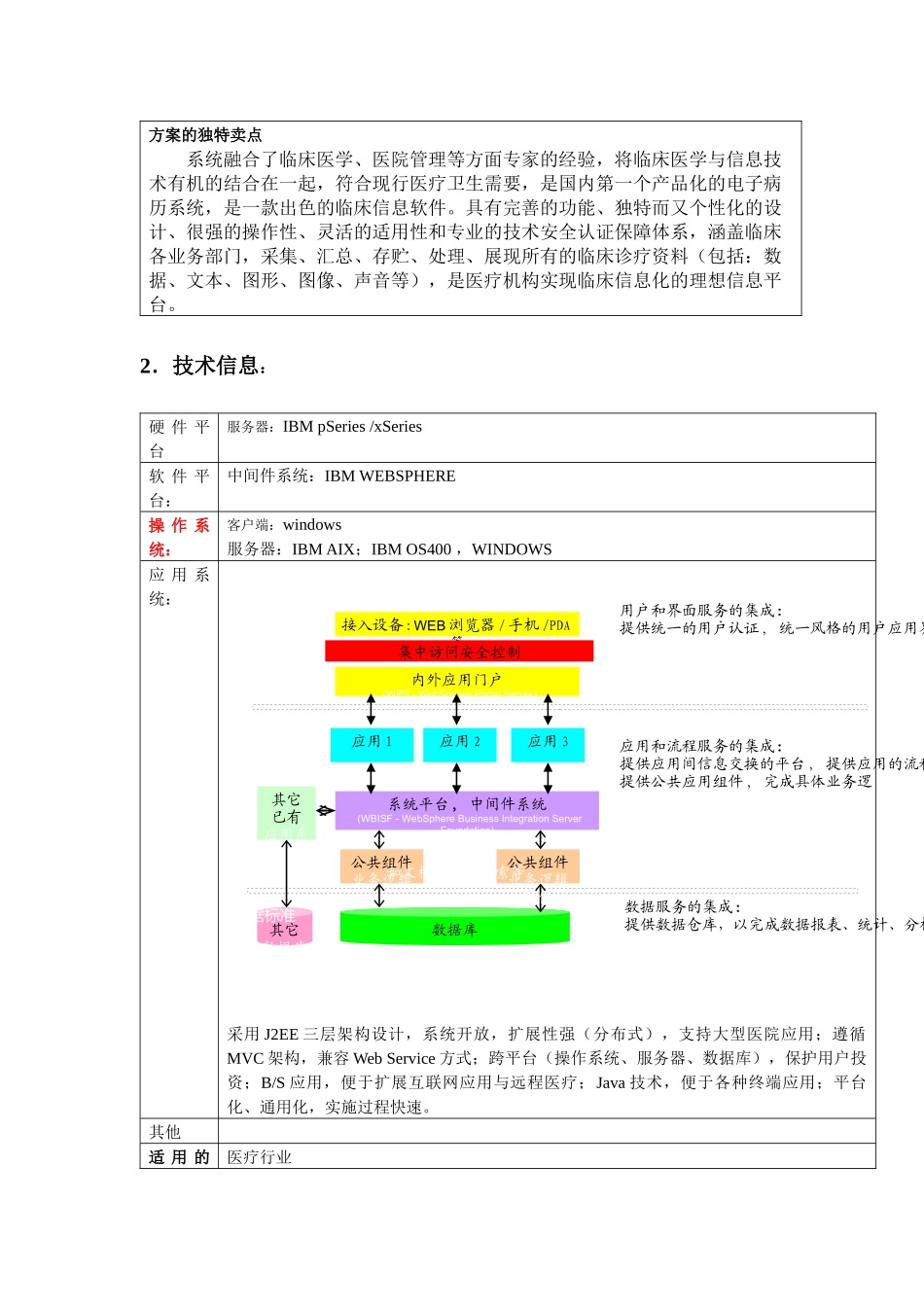 南京海泰信息技术有限公司_第2页