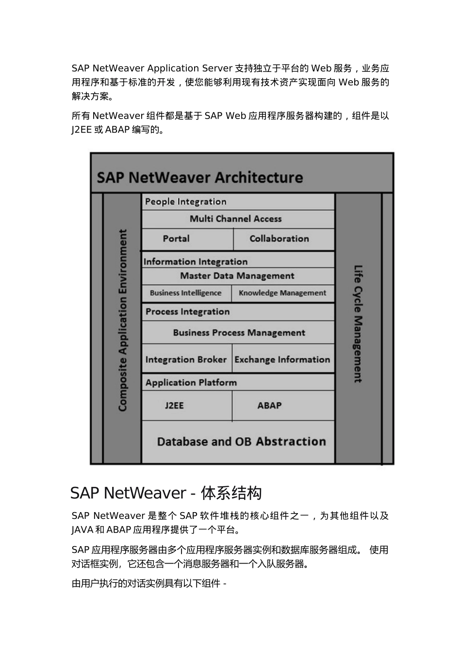 SAPNetWeaver-快速向导培训资料_第3页