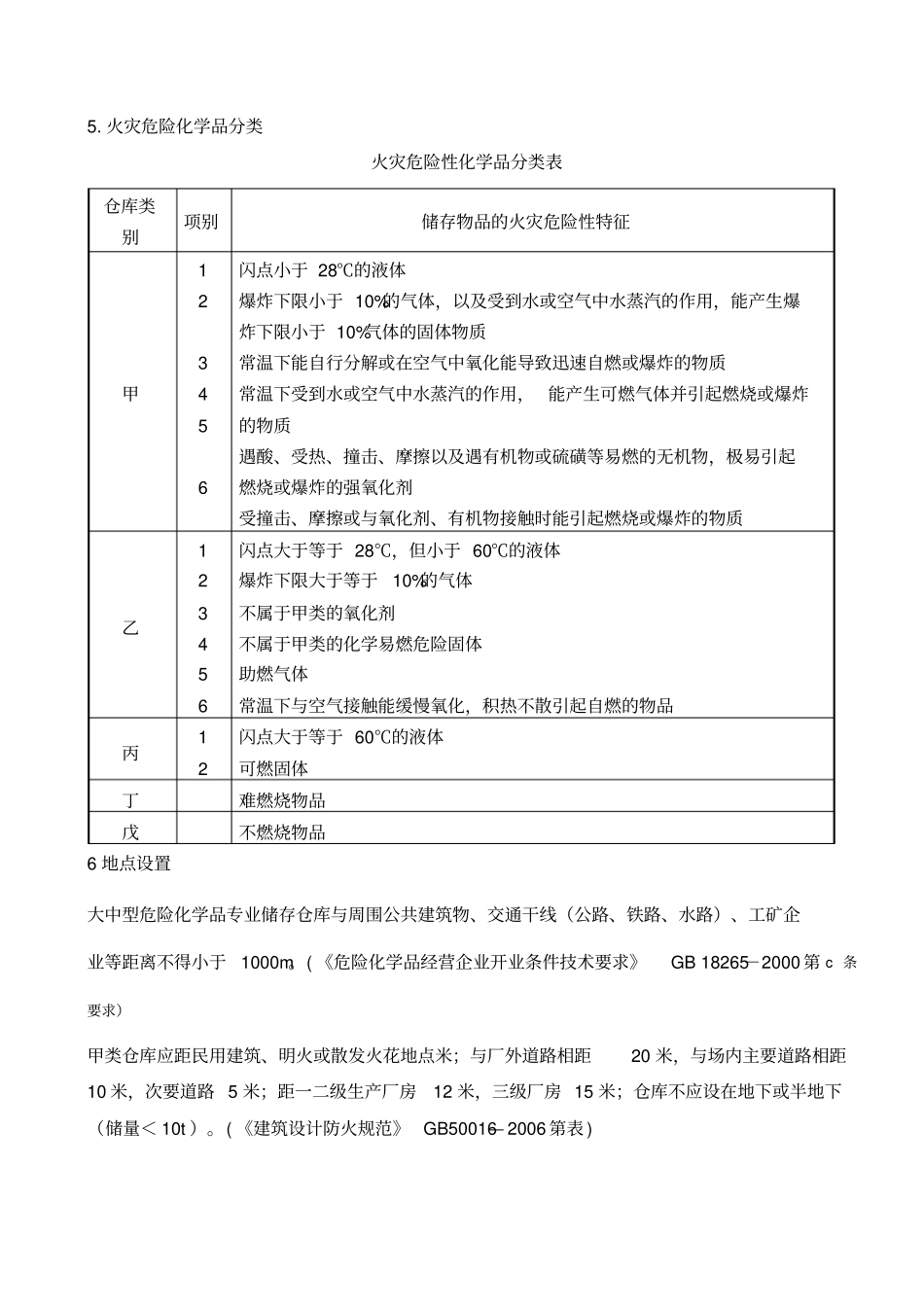 危险化学品仓库建设安全设计方案_第2页