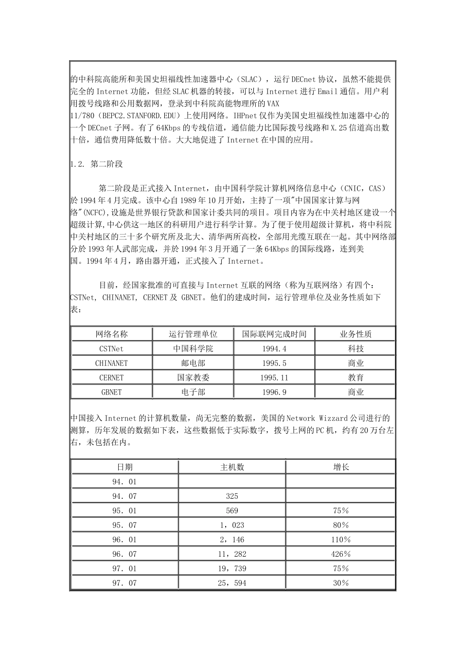 中国四大互联网介绍_第2页