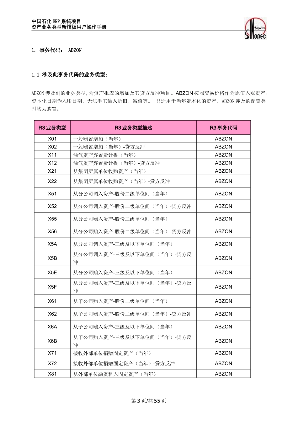 SAP 资产业务 用户操作手册_第3页