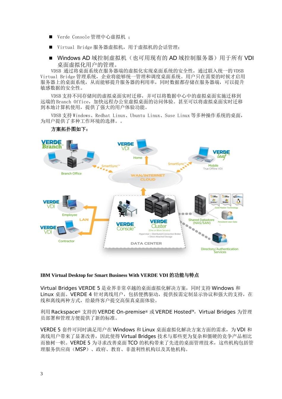 【IBM通用方案】IBM_VDSB_桌面虚拟化解决方案_第3页