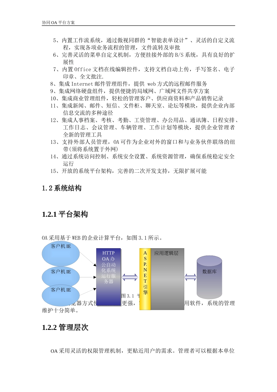 OA操作手册(新)_第2页