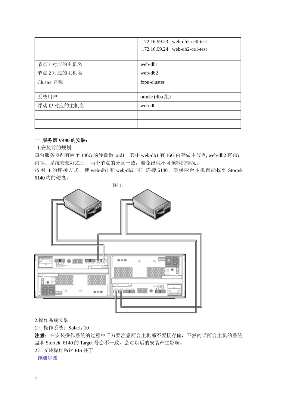 SUN V490+OracleHA双机改造文档_第2页