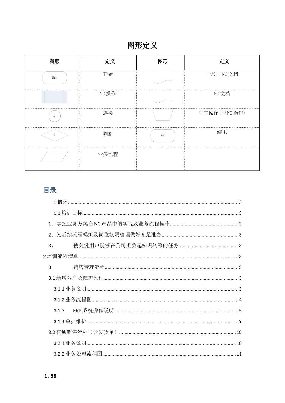 NC供应链业务培训手册_第2页