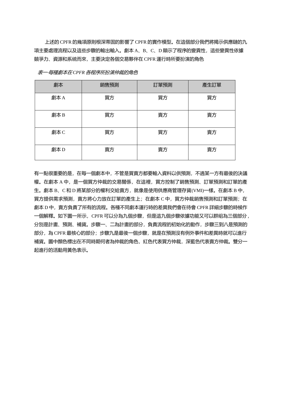 供应链管理讲解_第2页