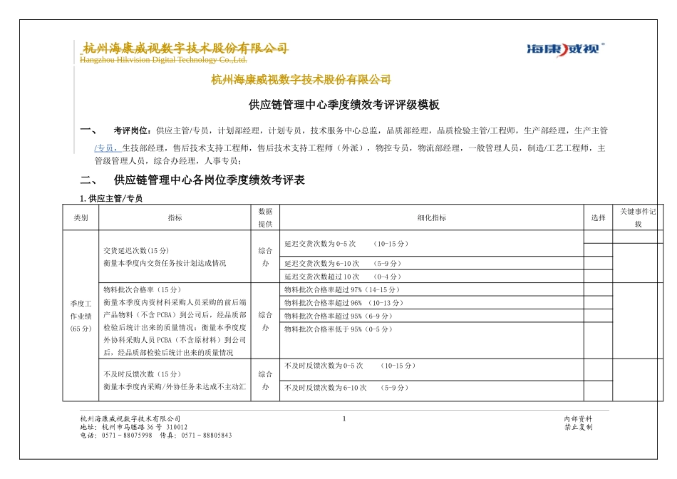 供应链管理中心季度绩效考评评级模板(第三季度)_第1页