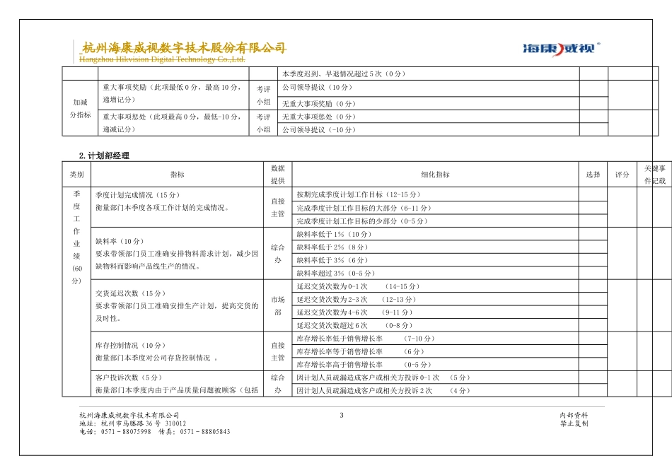供应链管理中心季度绩效考评评级模板(第三季度)_第3页