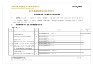 供应链管理中心季度绩效考评评级模板(第三季度)