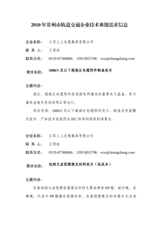 XXXX年常州市企业技术难题需求信息汇编