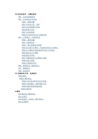 TP自动化技术、计算机技术