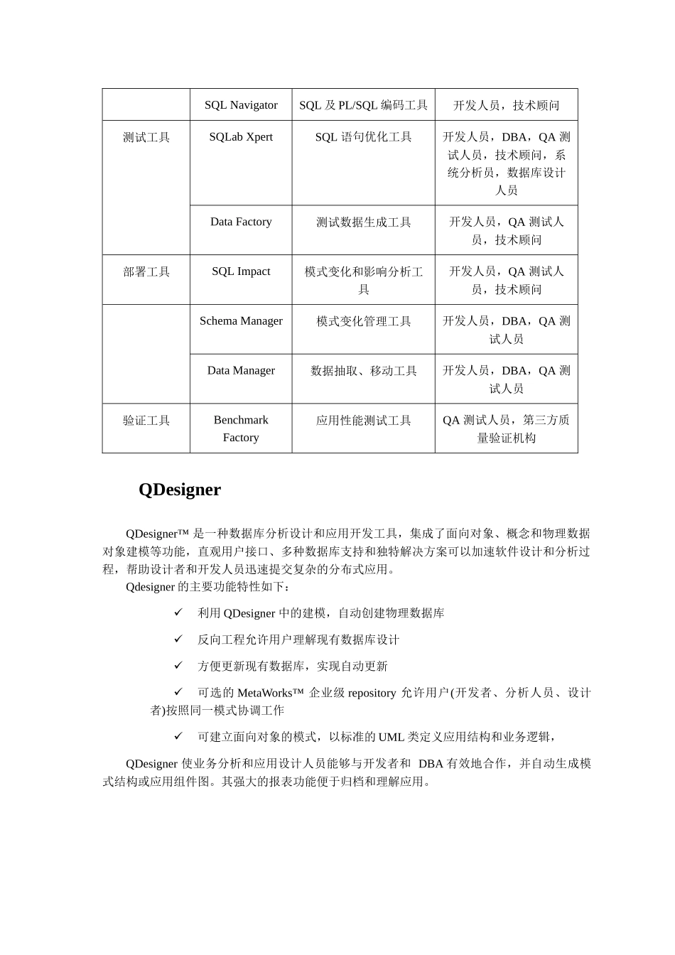 QuestforORACLE解决方案_第2页