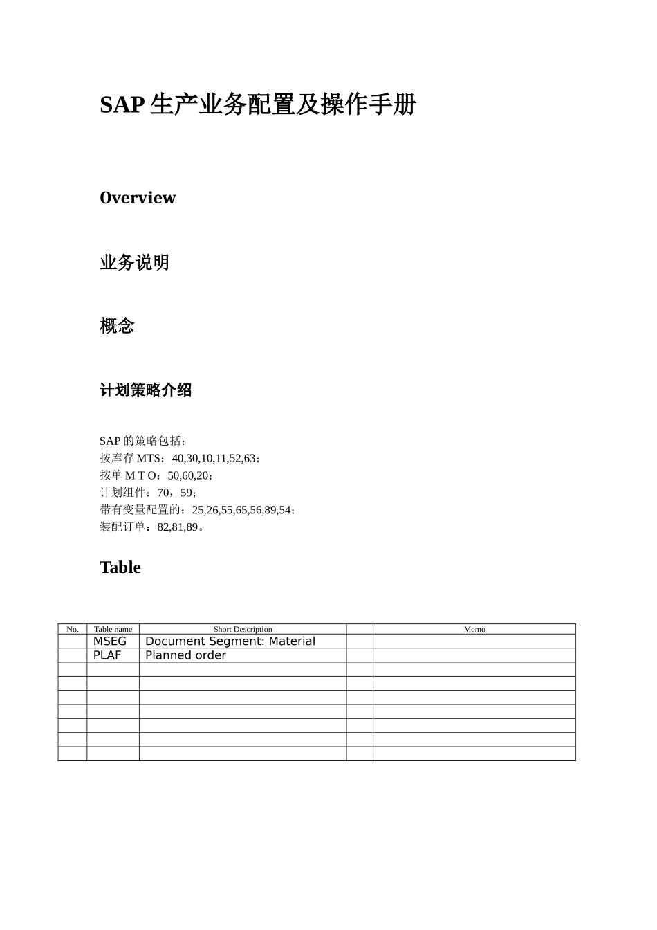 SAP生产业务配置及使用手册英文版_第3页