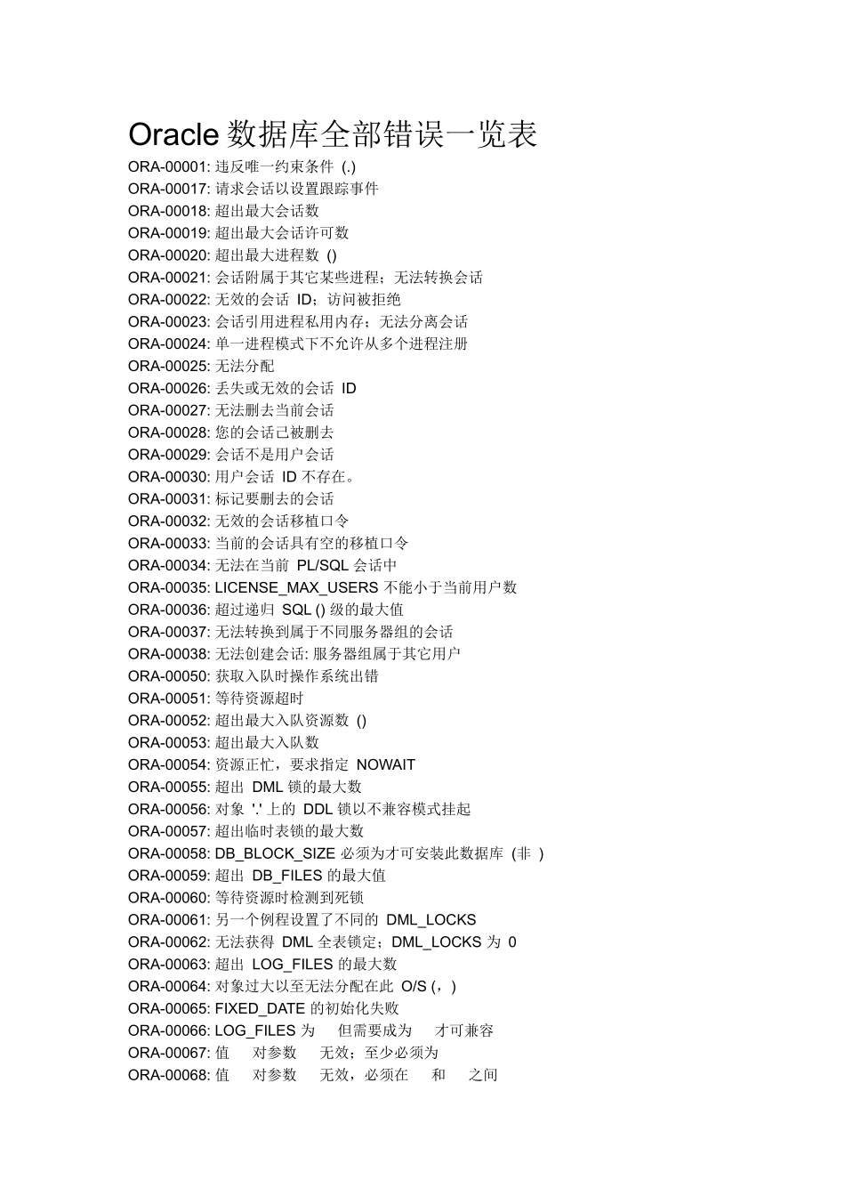 Oracle数据库全部错误一览表_第1页