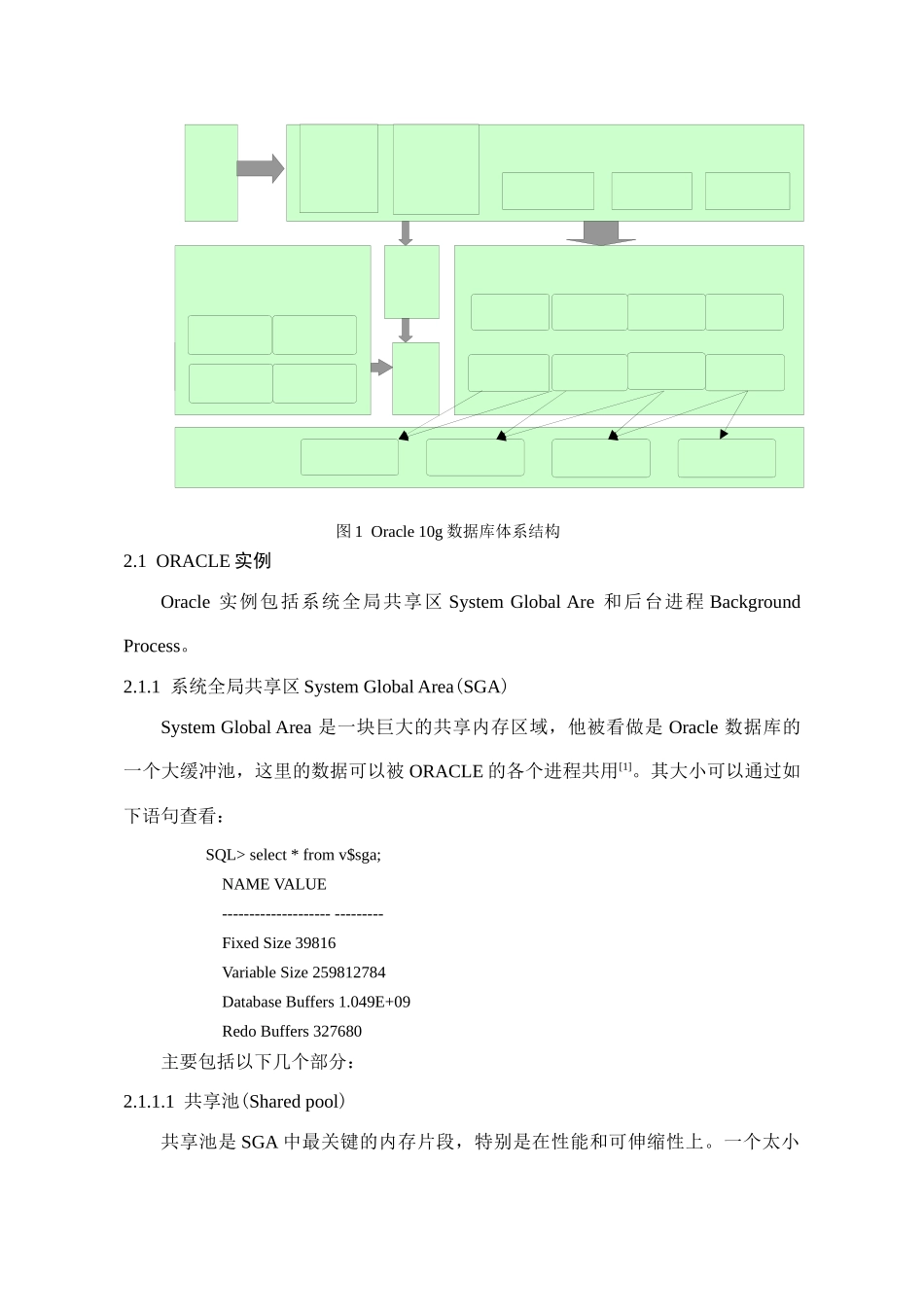 Oracle10g数据库性能调优方法研究_第3页