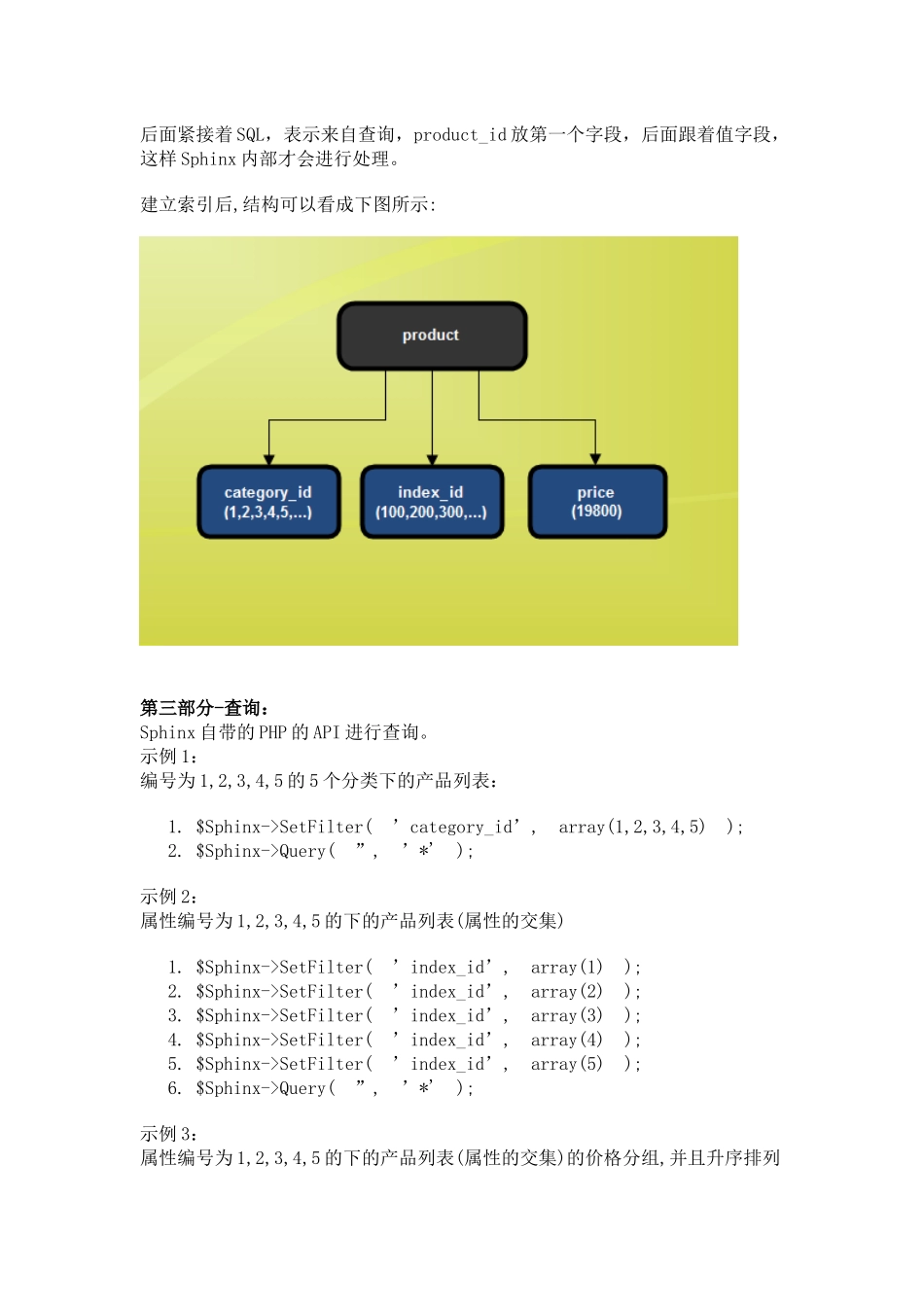 Sphinx在电子商务网站中的应用_第3页