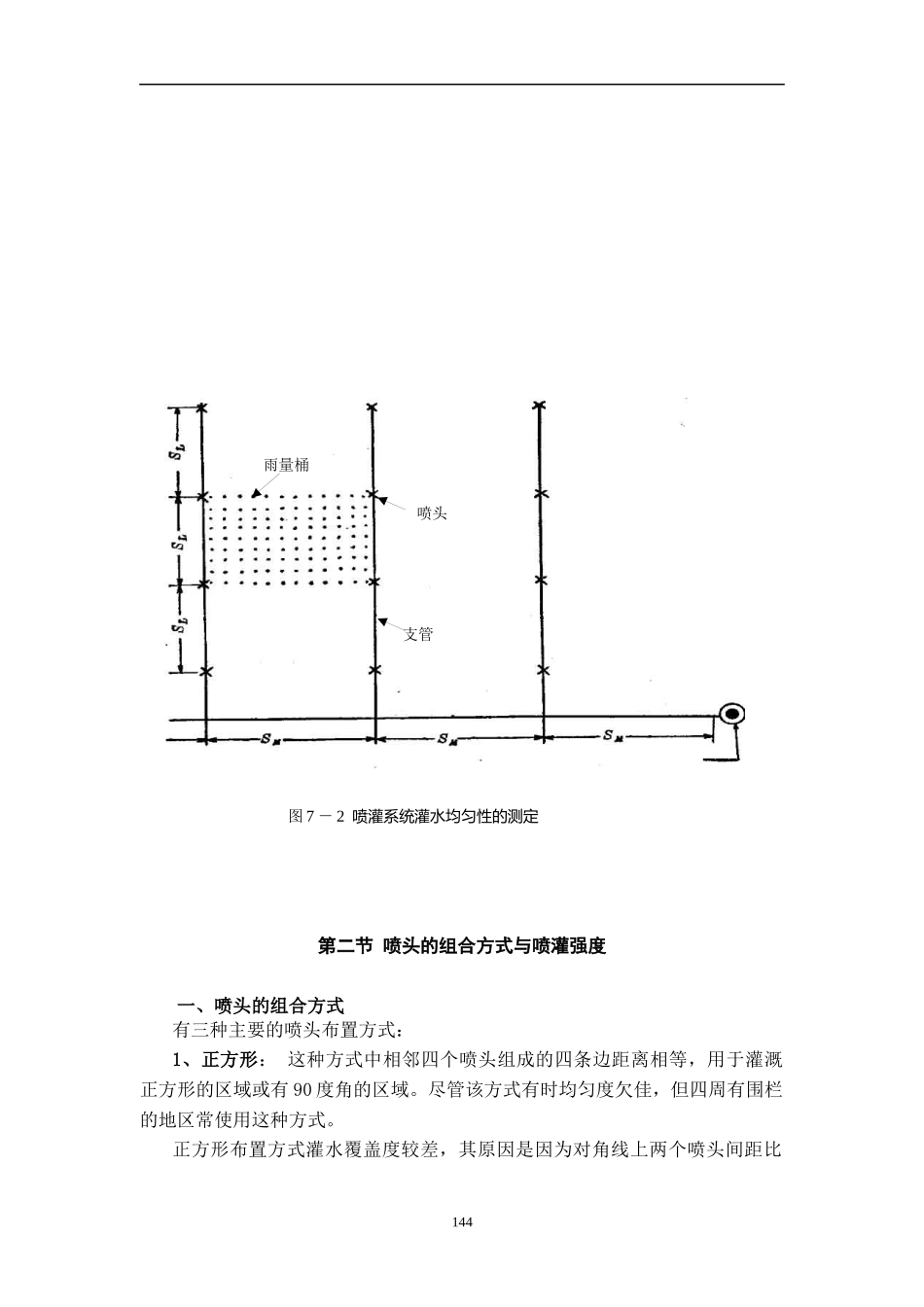 喷灌系统的灌水均匀性_第2页