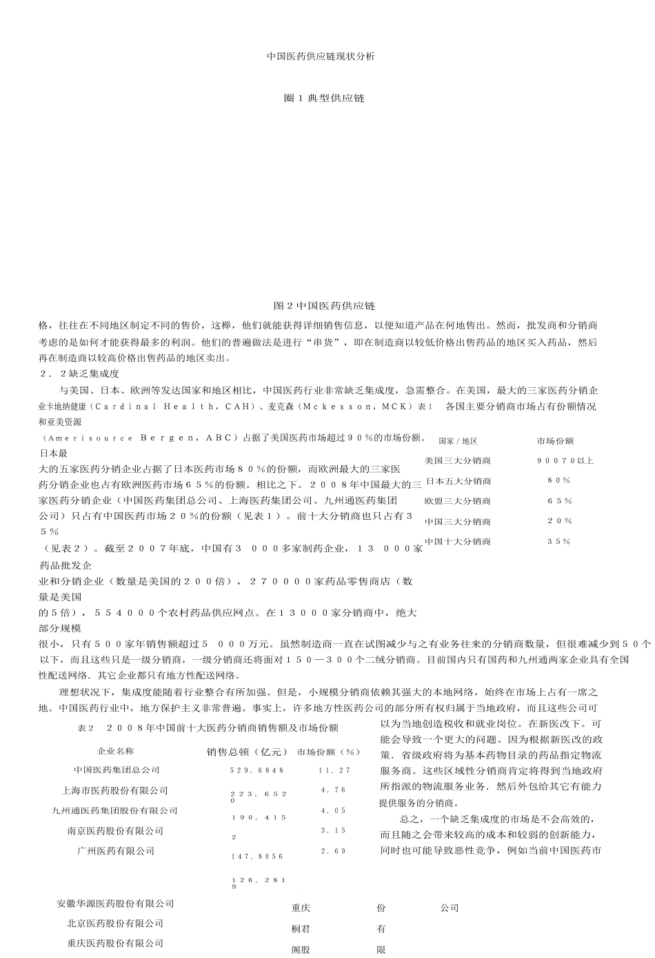 中国医药供应链现状分析_第3页