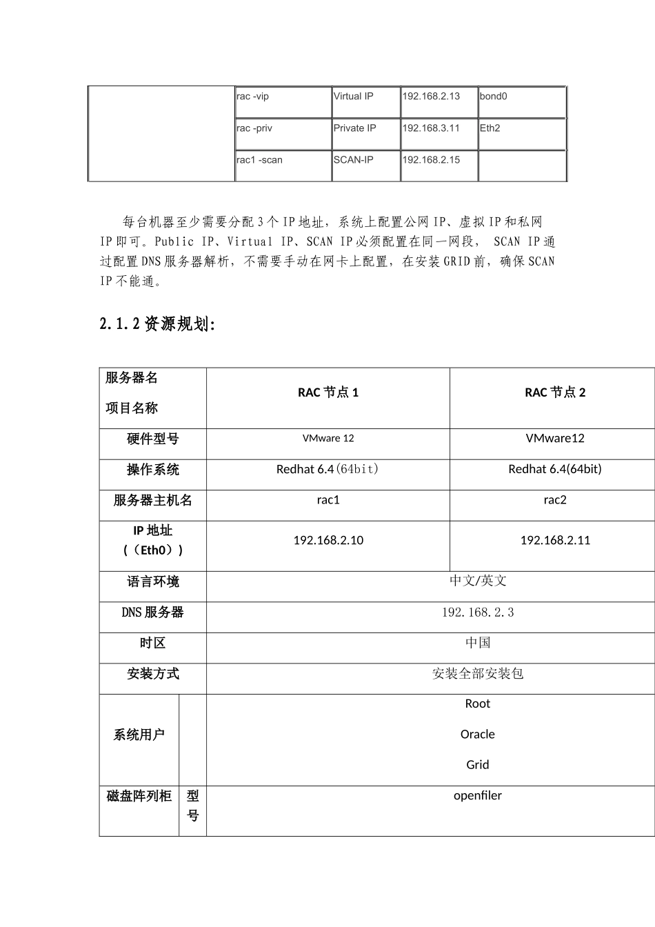 vmware安装oracle11GRAC_第2页