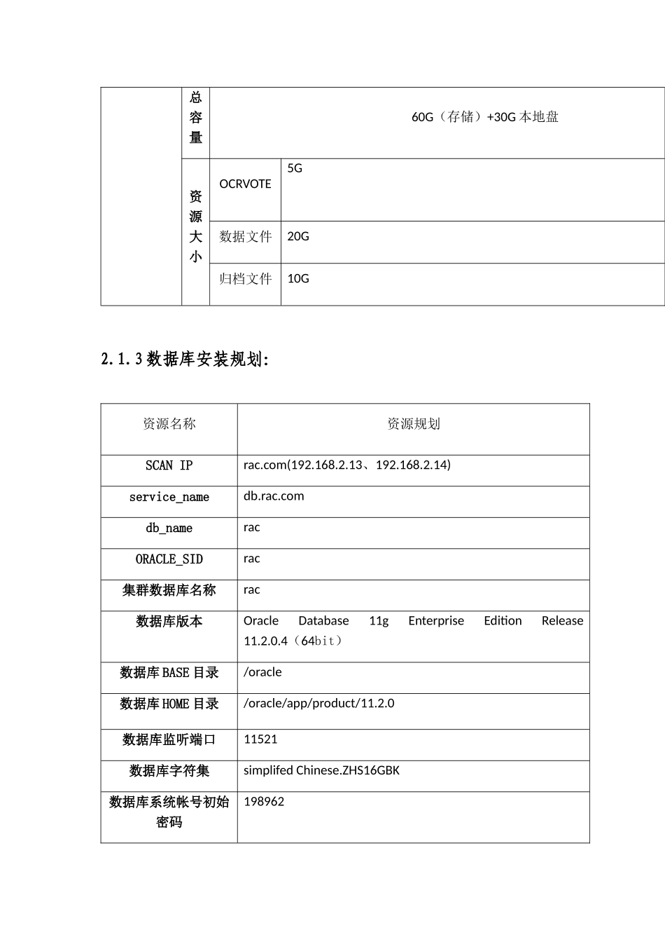 vmware安装oracle11GRAC_第3页