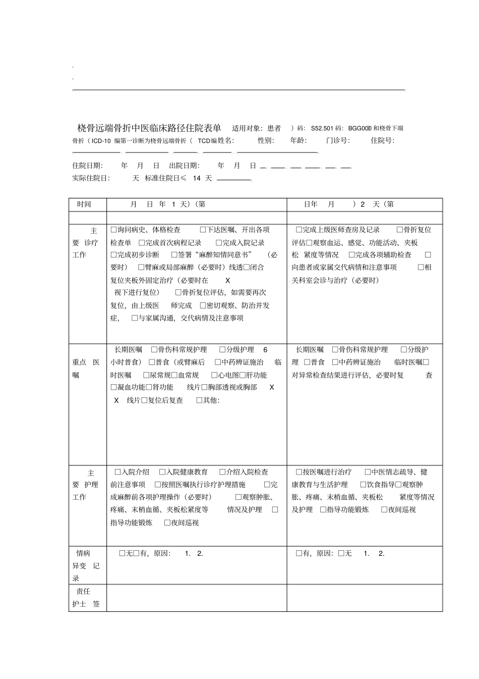 中医临床路径表_第3页