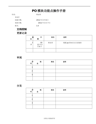 oracle—EBS_采购功能点操作手册