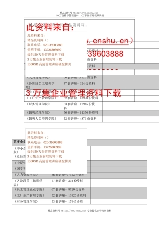 F5BIGIP-LTMSSL应用加速技术白皮书范本