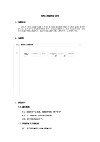 上海震旦家具有限公司SAP实施专案-物料主数据维护流程