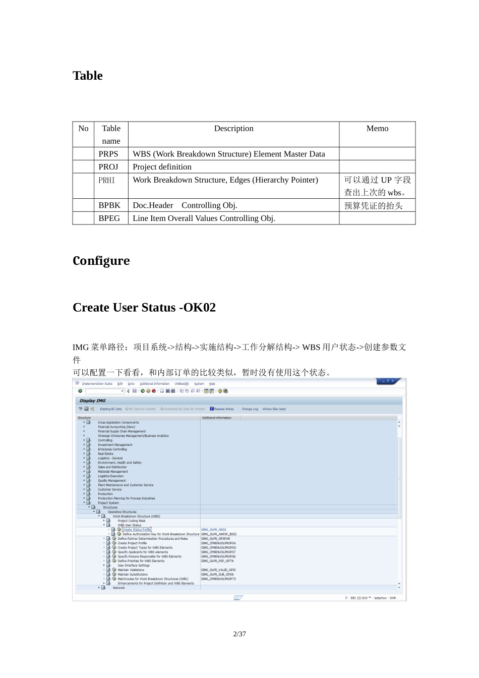 SAP_PS-PS模块配置和操作手册_第2页