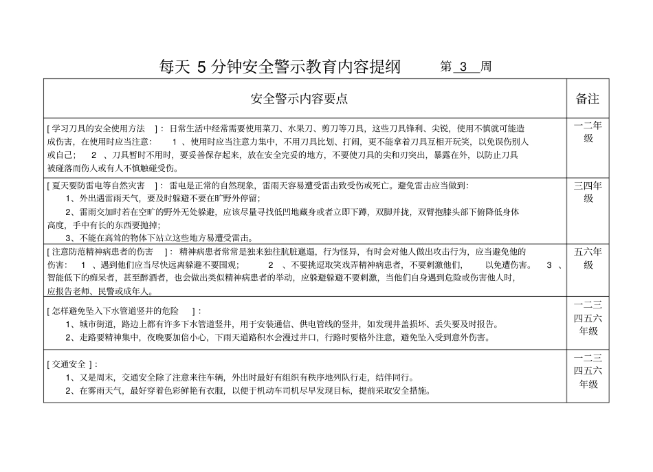 (完整)实验小学2018秋季每天5分钟安全教育内容_第3页