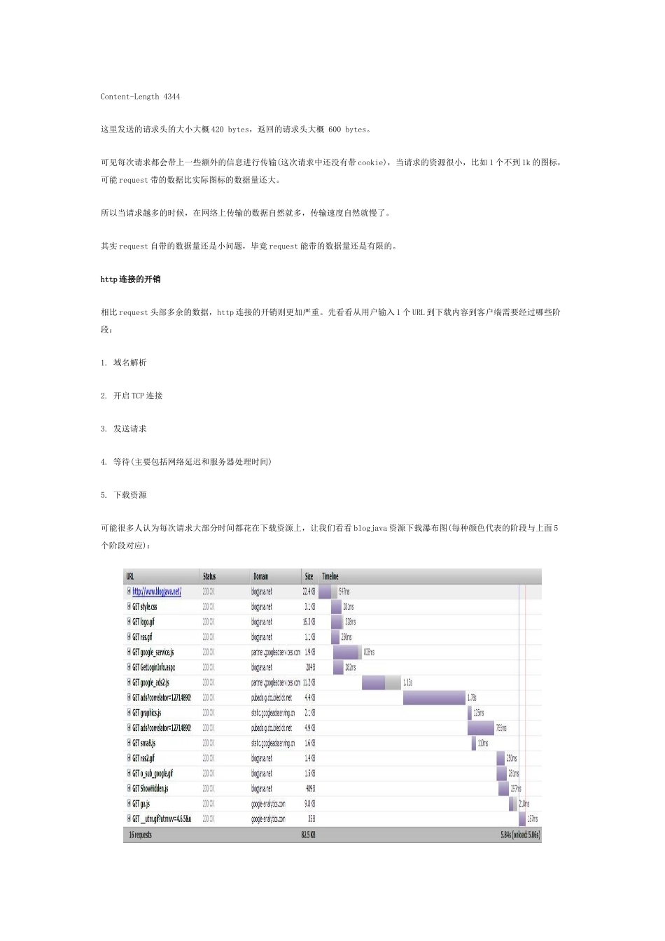 前端工程师-高级WEB网站前端开发减少请求数指南_第2页