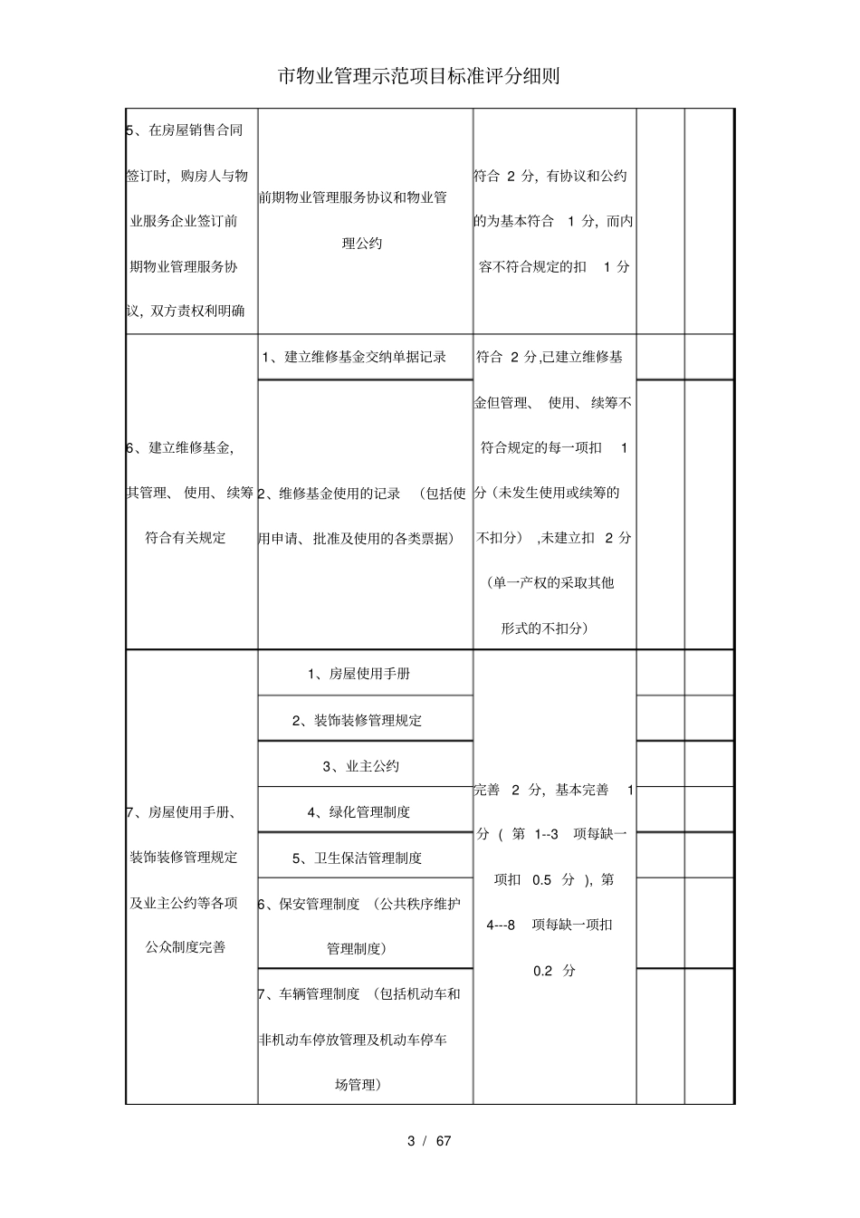 市物业管理示范项目标准评分细则_第3页