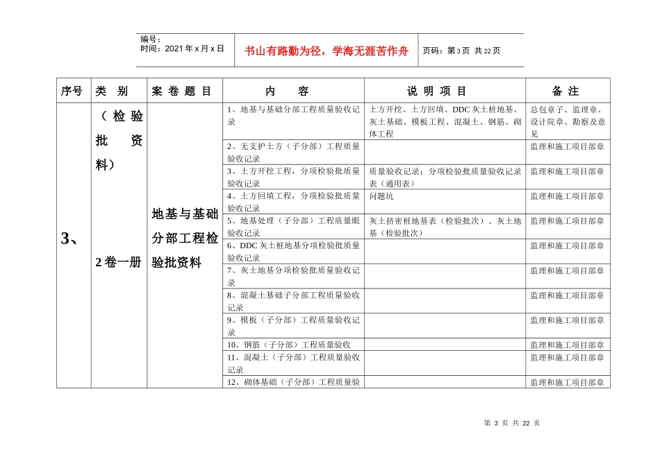 工程资料目录_第3页