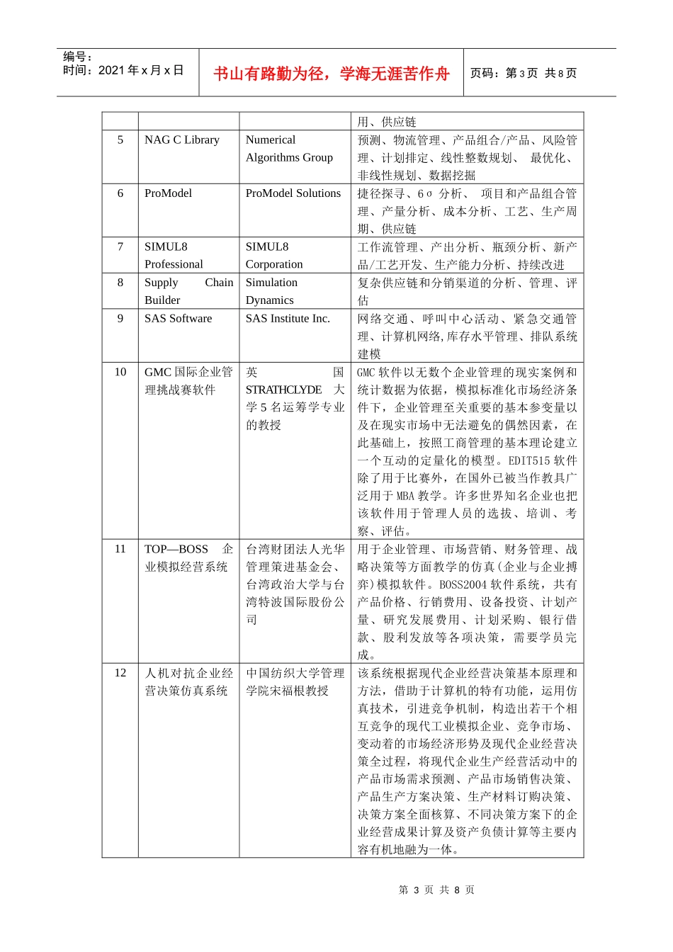 工商管理学科实验教学课程体系研究_第3页