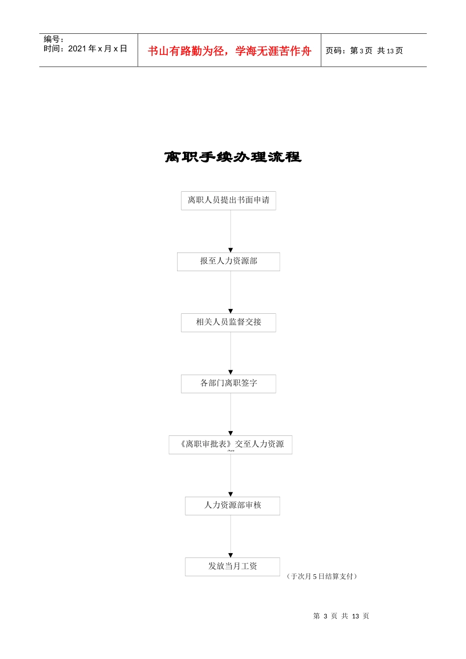 工作办理流程_第3页
