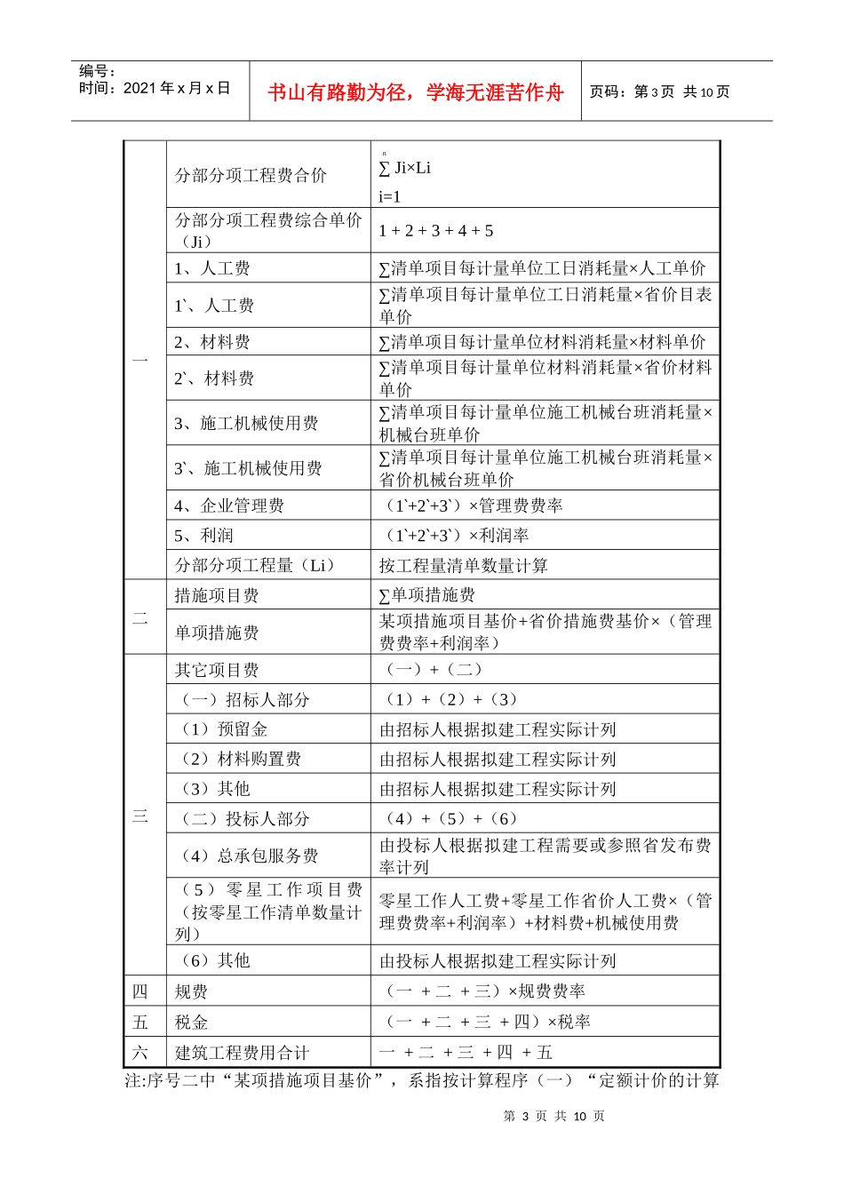 山东省建筑工程费用与计算规则_第3页
