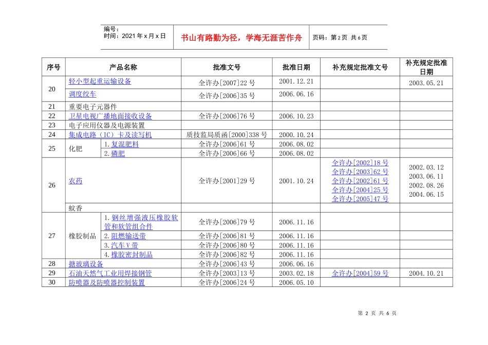 工业产品生产许可证产品实施细则_第2页