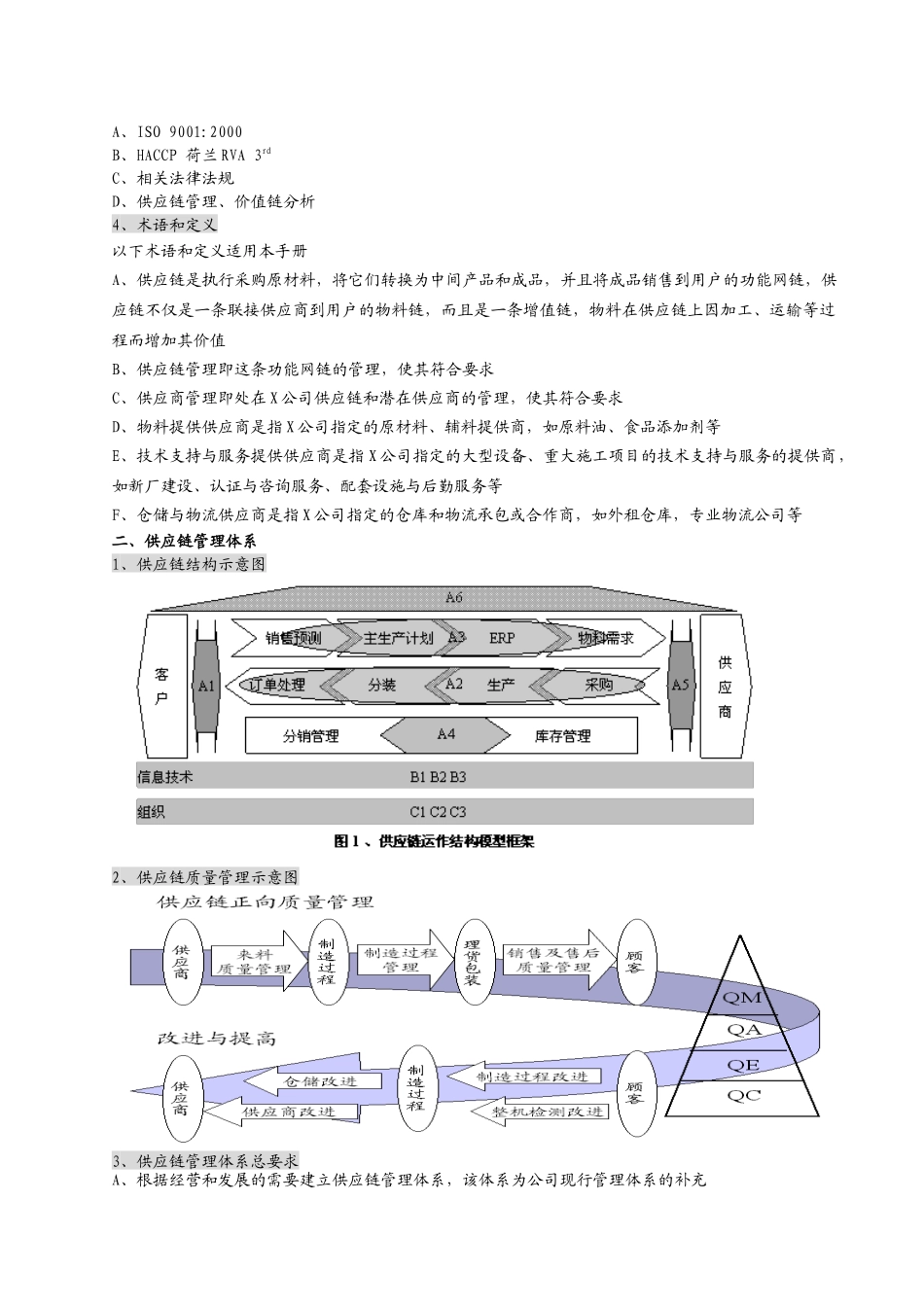 供应商供应链供应管理_第2页